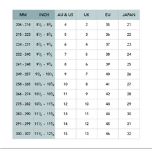 Load image into Gallery viewer, EMU Australia Mackenzie Sandal